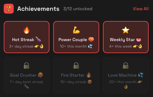 Achievements feature